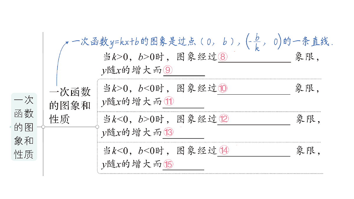 18384853第4页