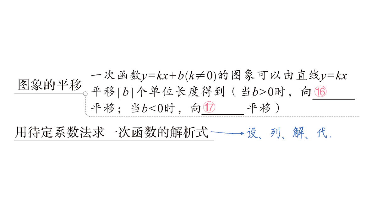 18384853第5页