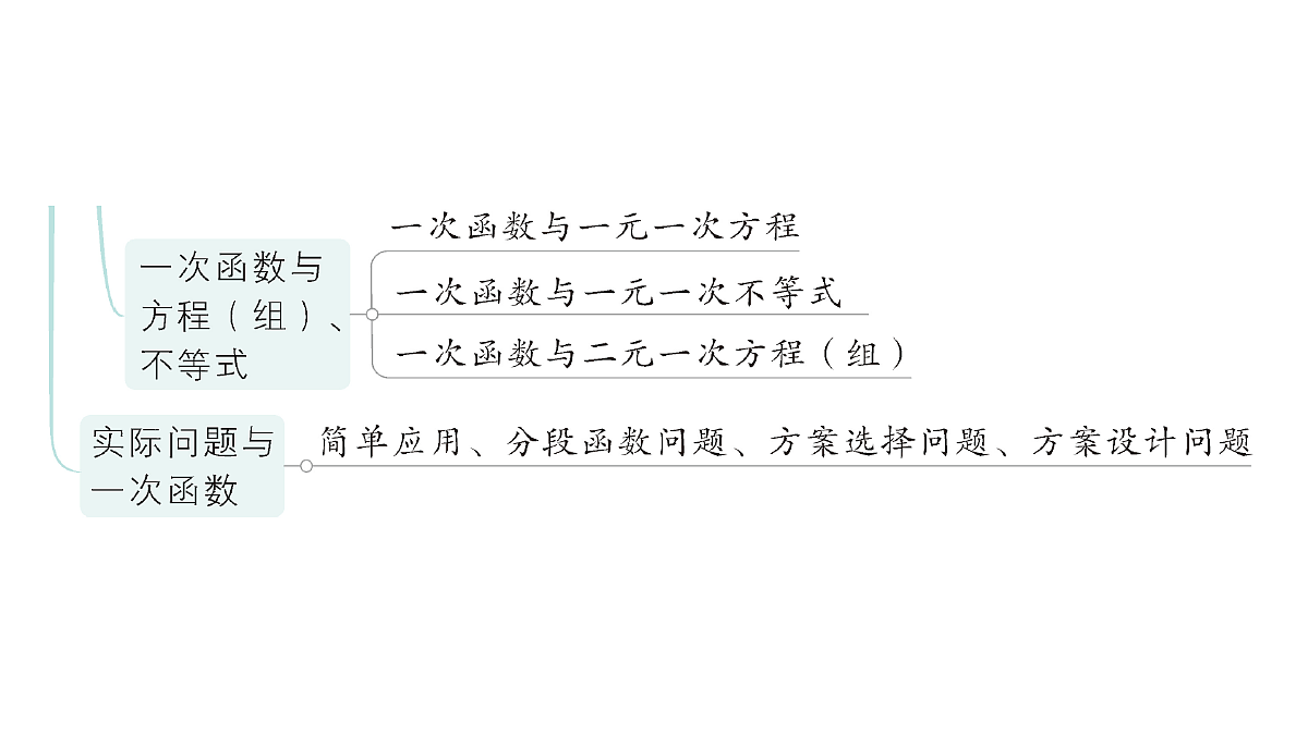 18384853第6页