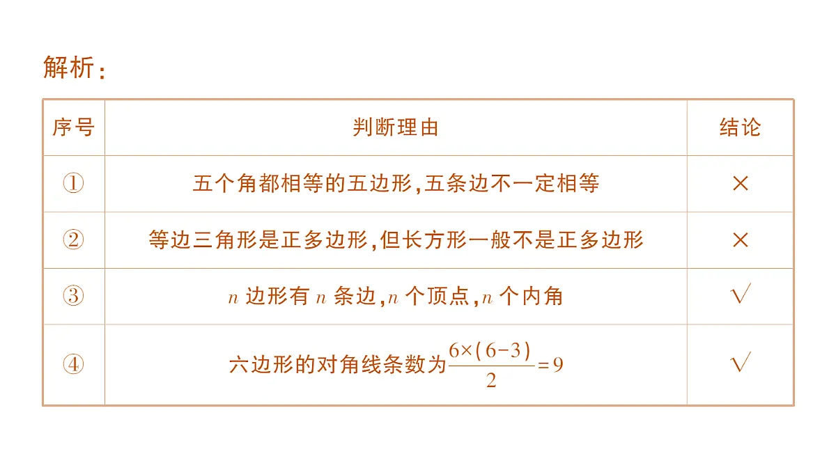 18384860第3页