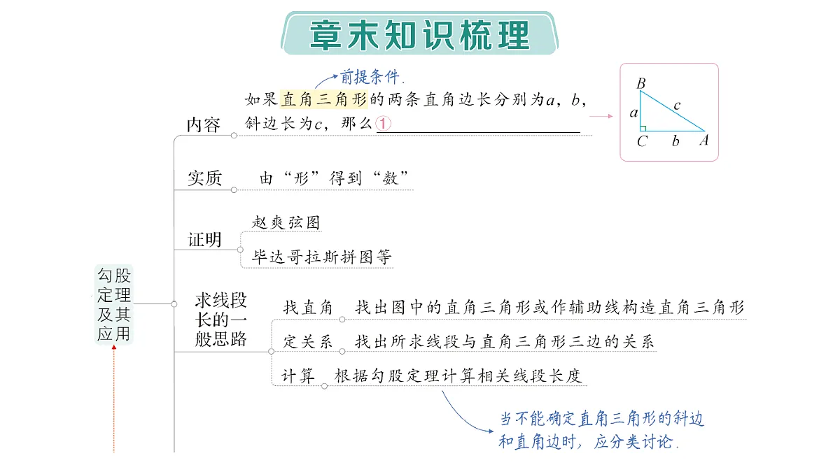 18384862第2页