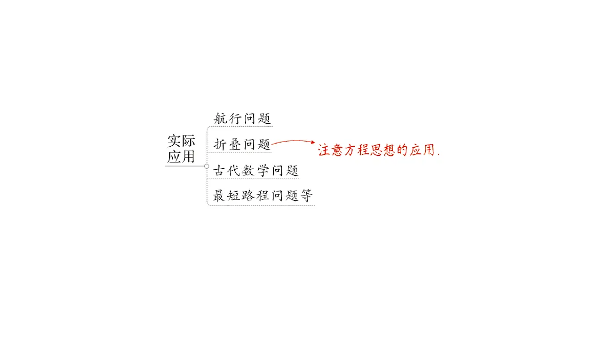 18384862第3页