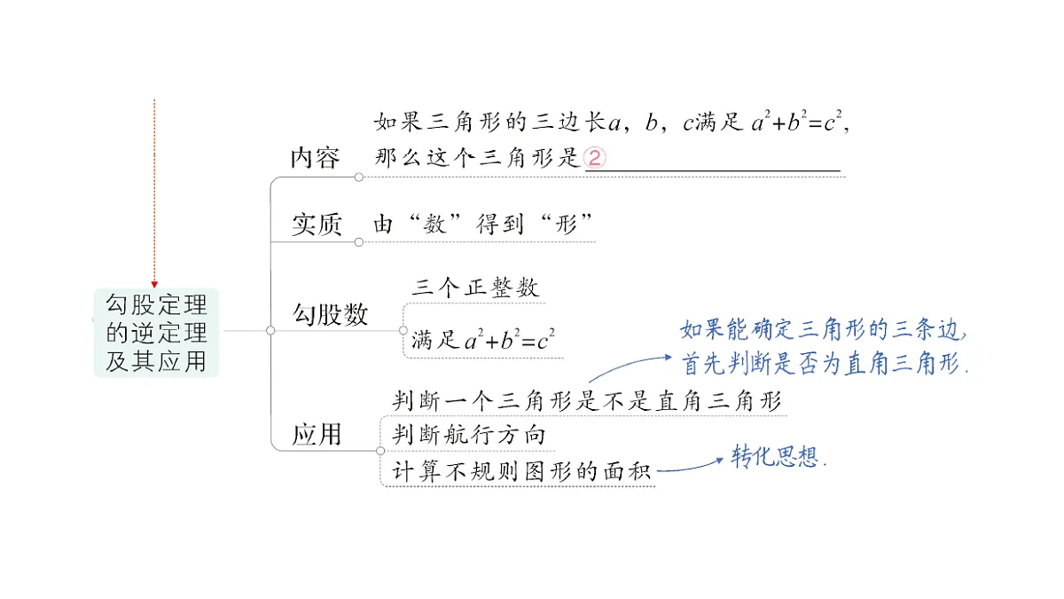 18384862第4页