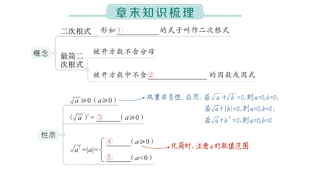 18384864第2页