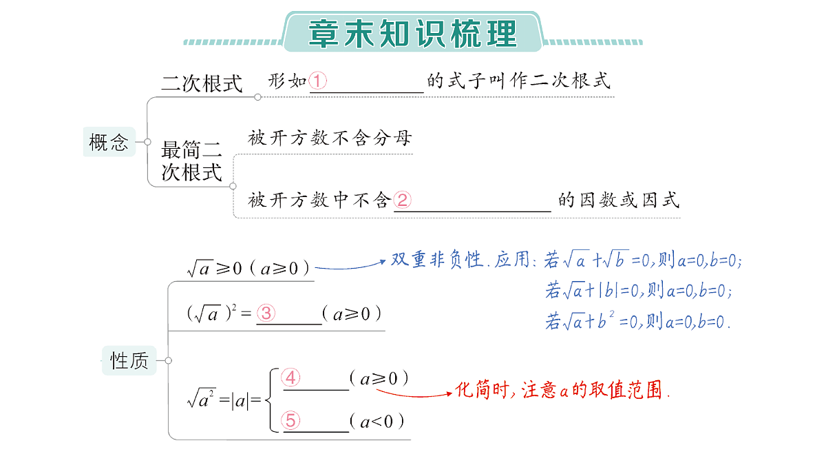 18384864第2页