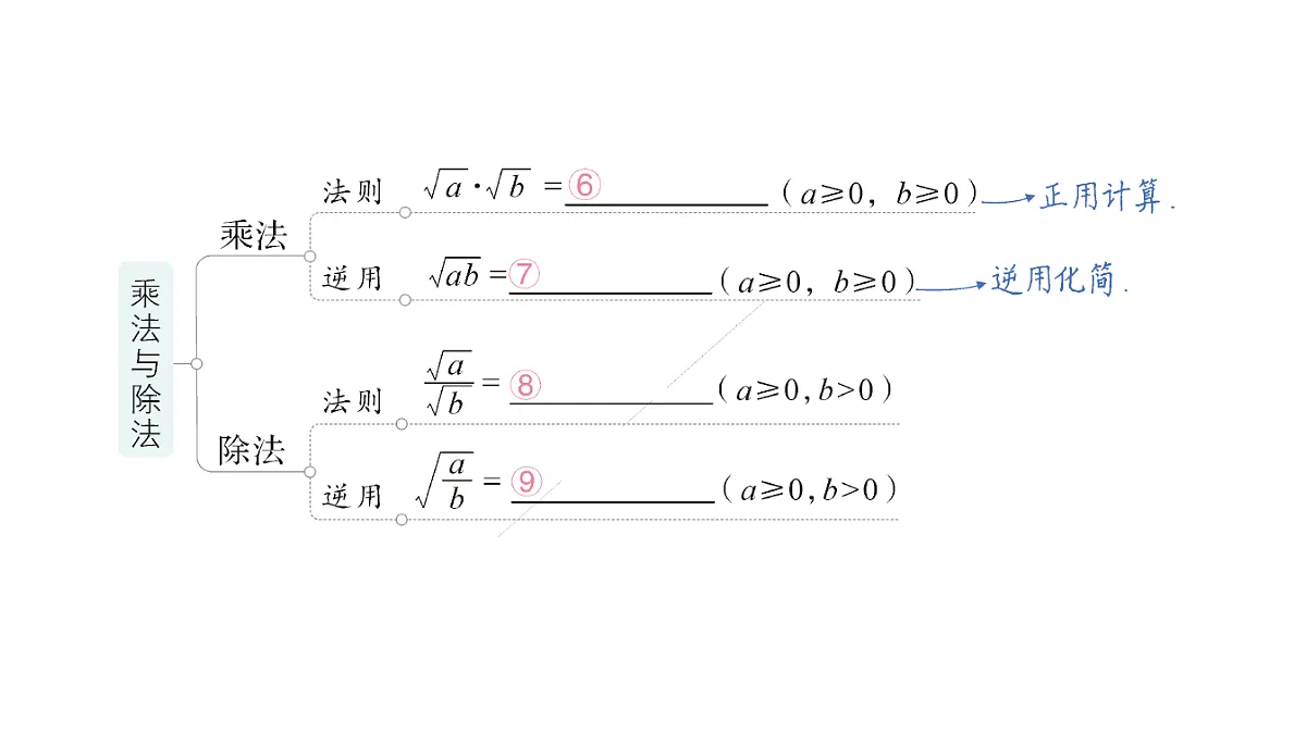 18384864第3页