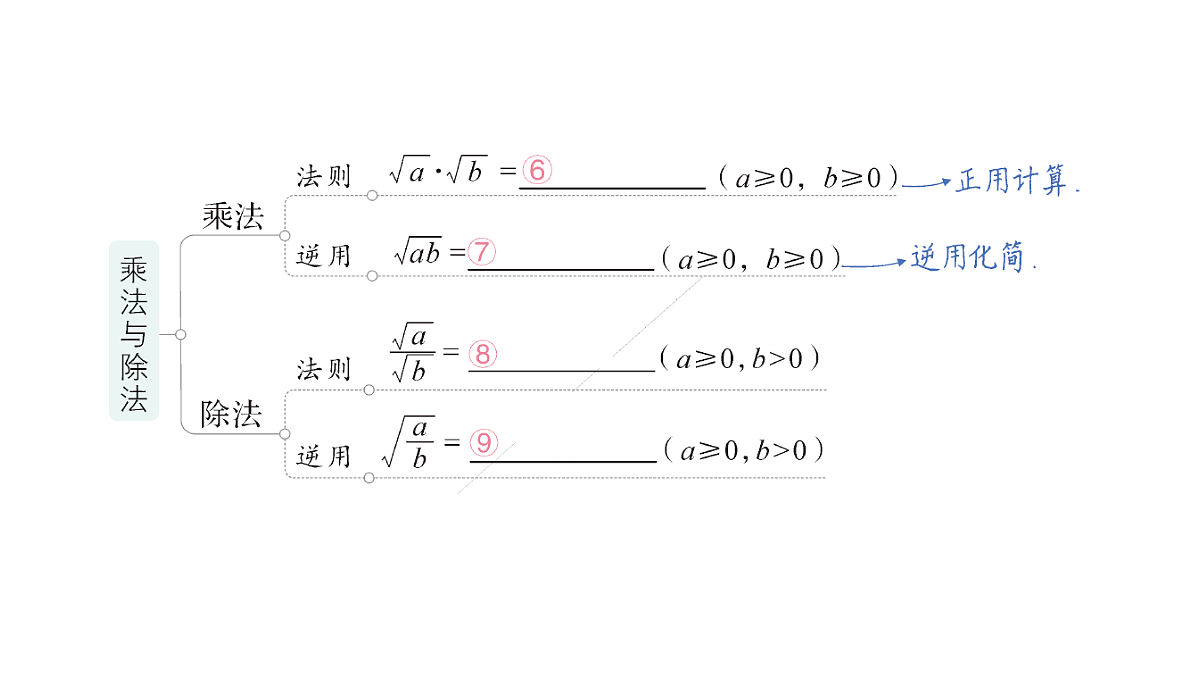 18384864第3页