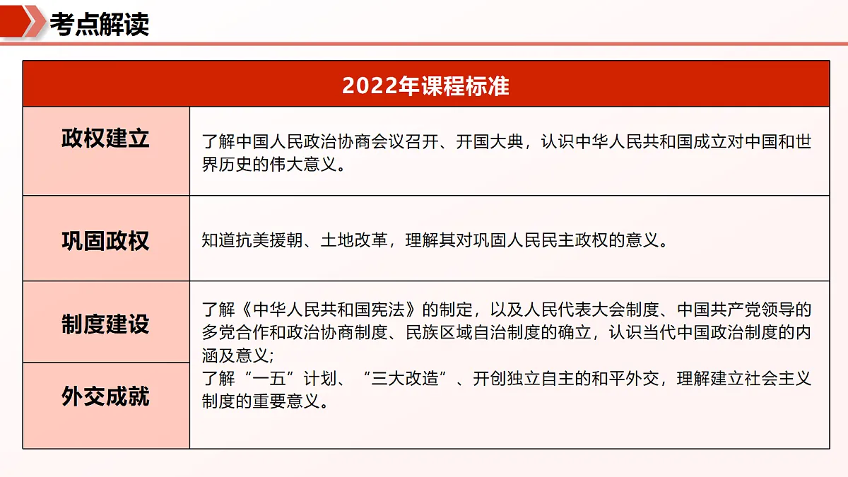 18385212第3页