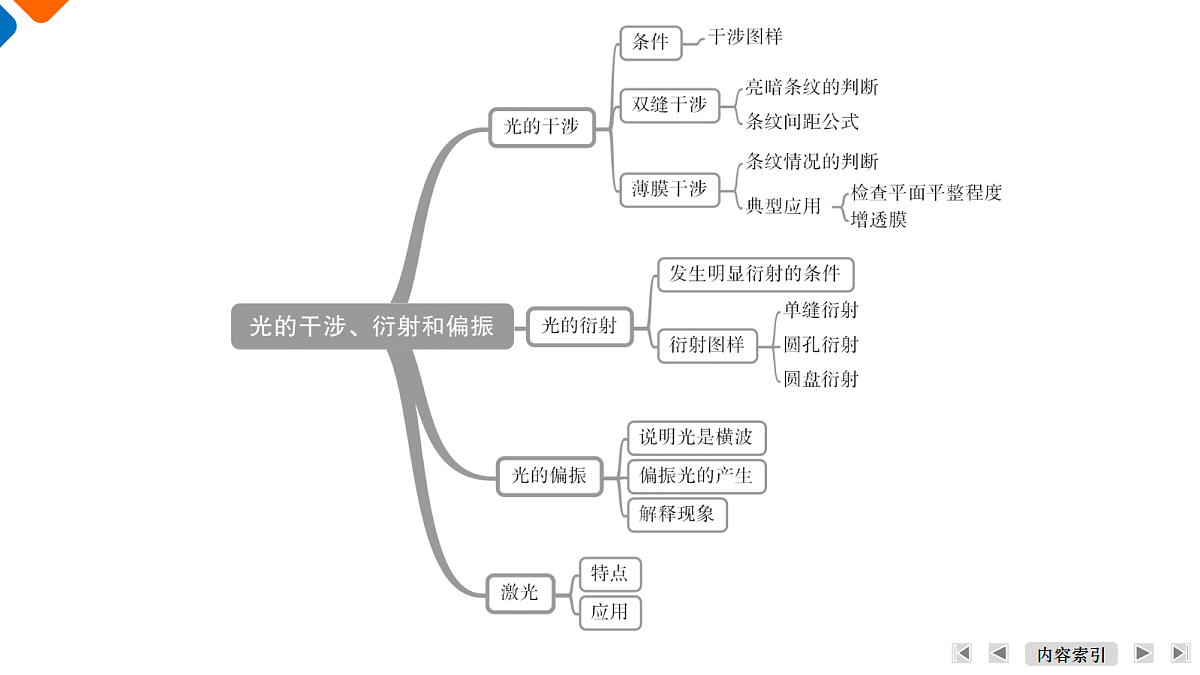 18385843第6页