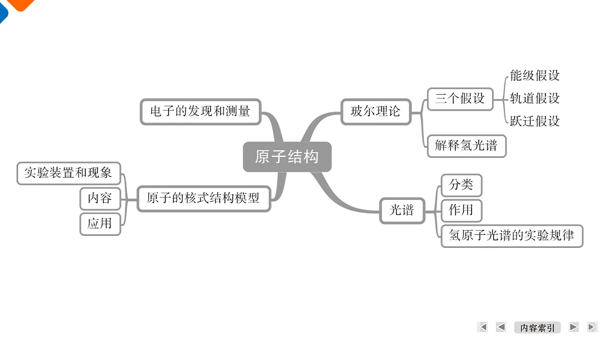 18385863第6页