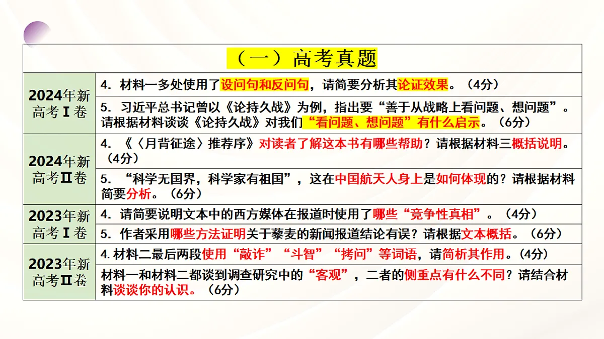 18385919第8页