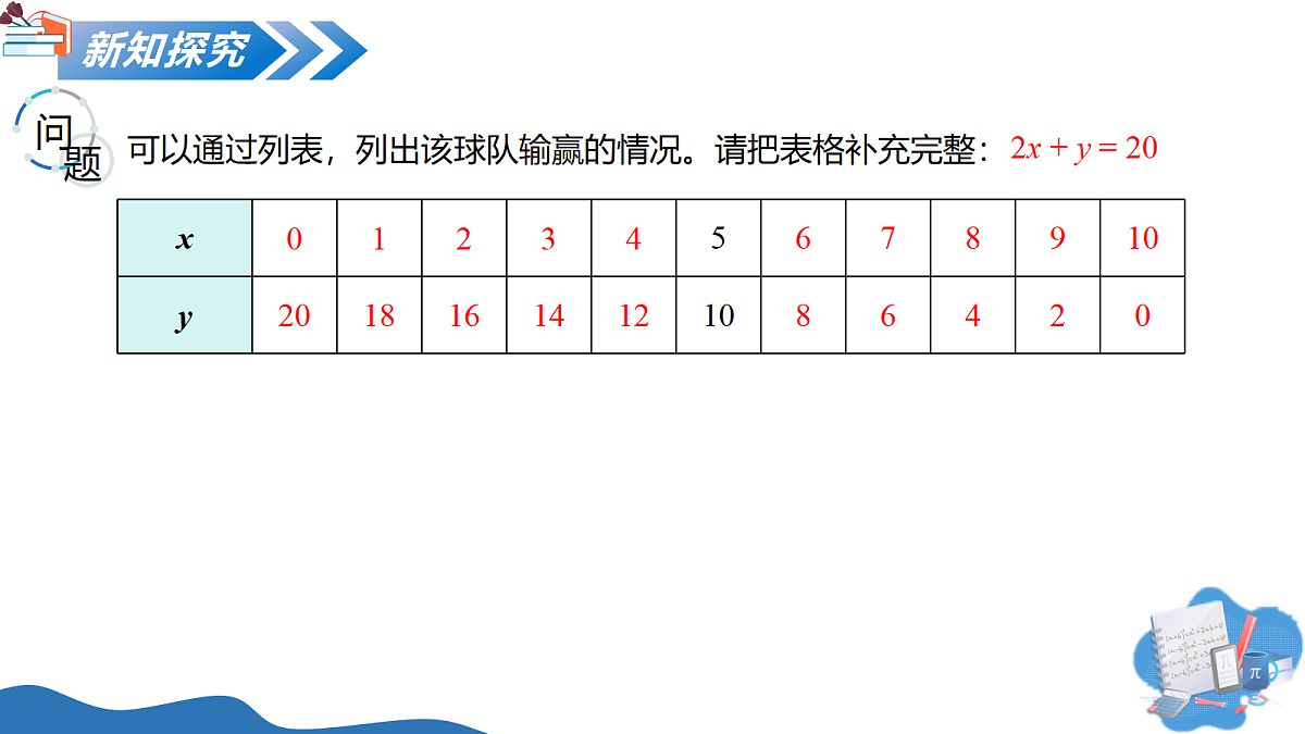 18385930第4页