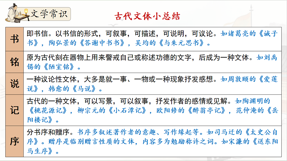 18385981第7页