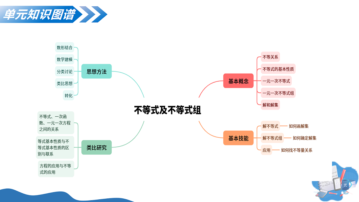18386024第4页