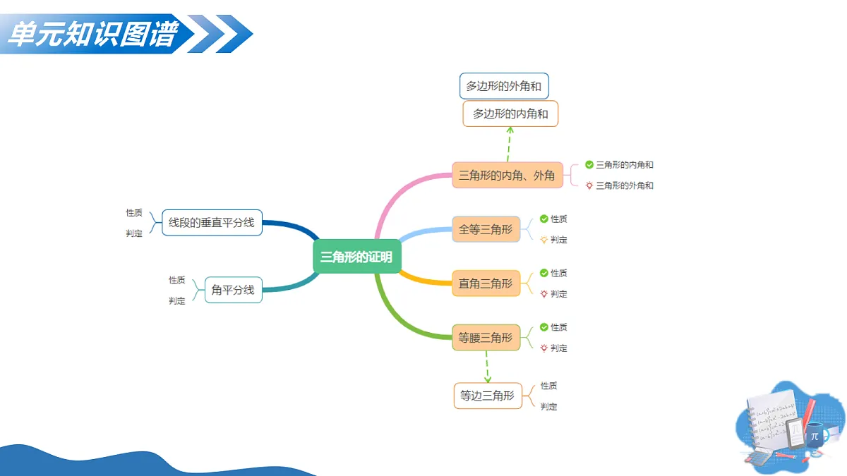 18386025第4页