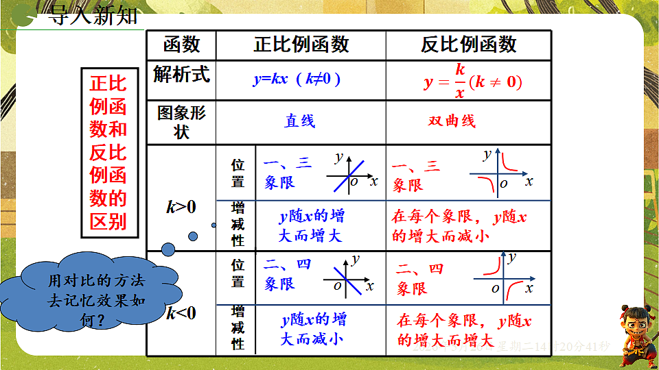 18386229第3页