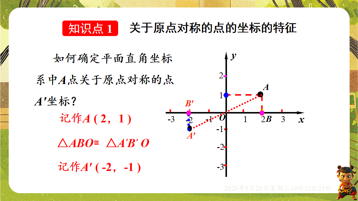 18386236第3页