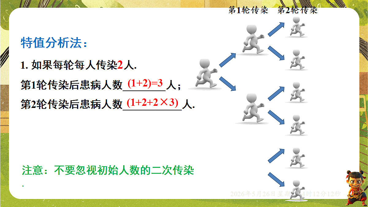 18386245第4页