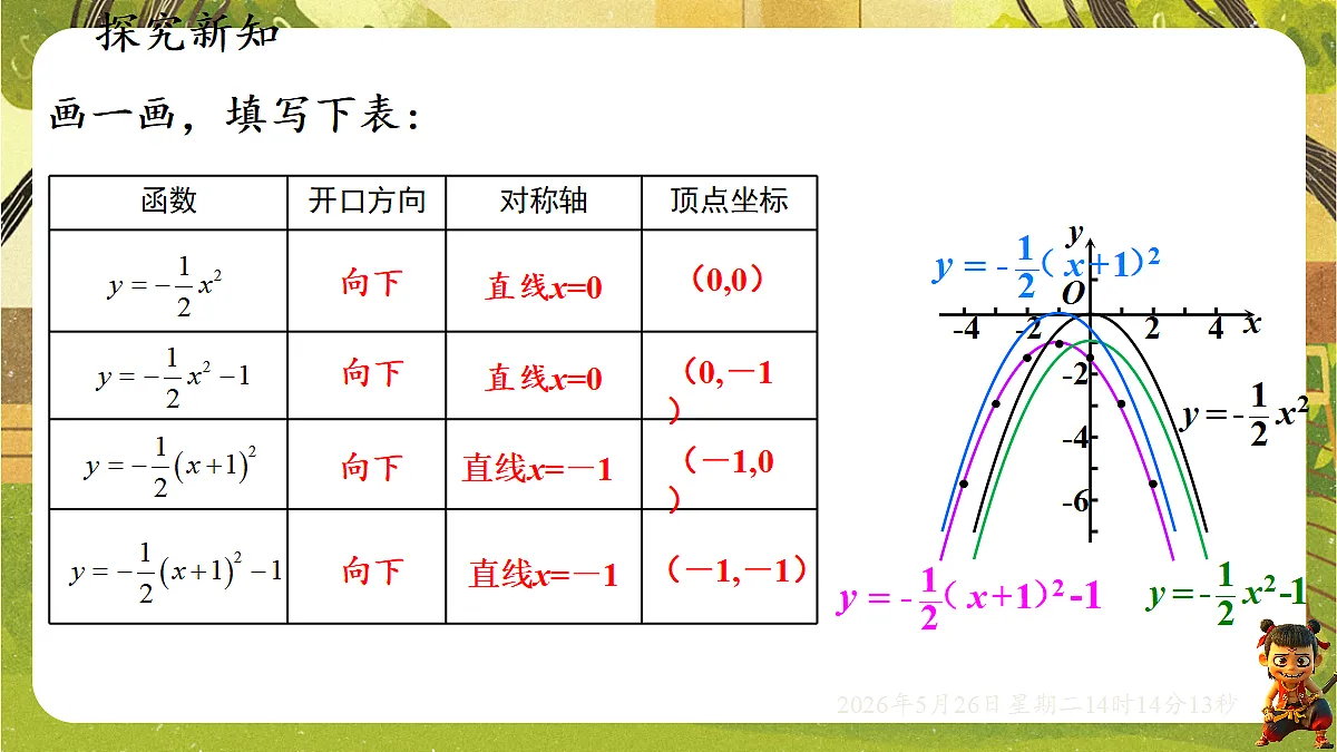 18386258第5页