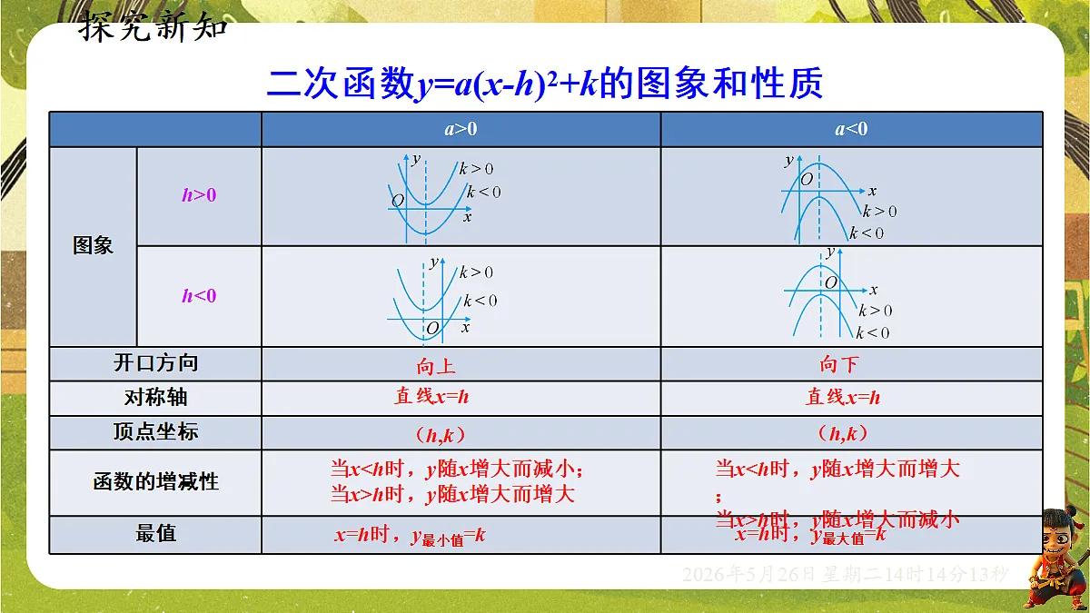 18386258第7页