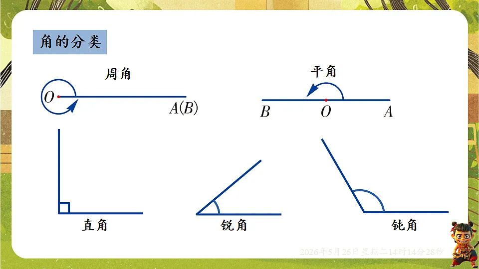 18386266第5页