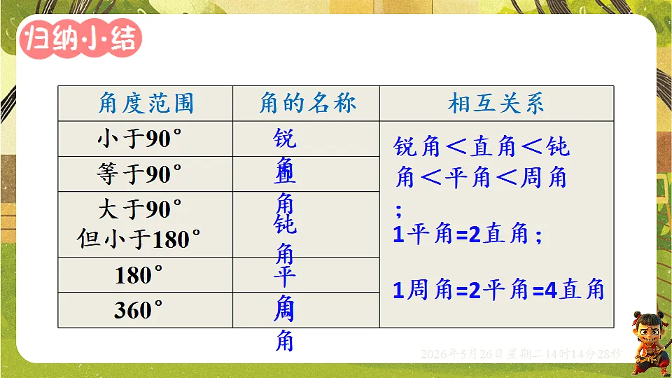 18386266第7页