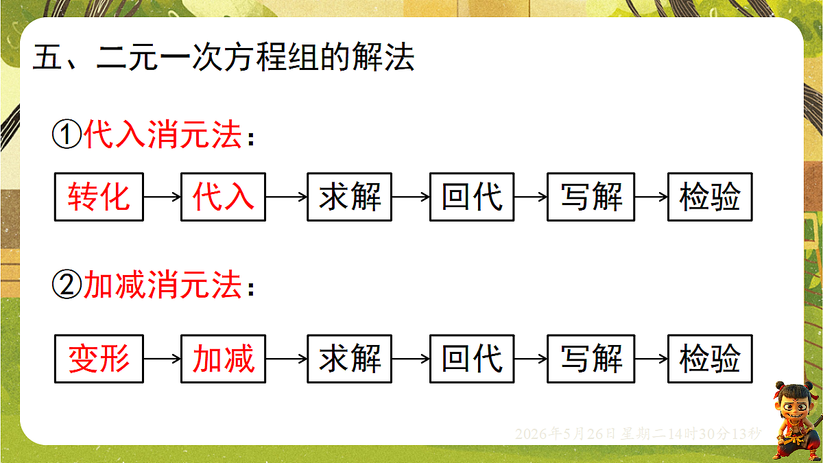18386289第7页