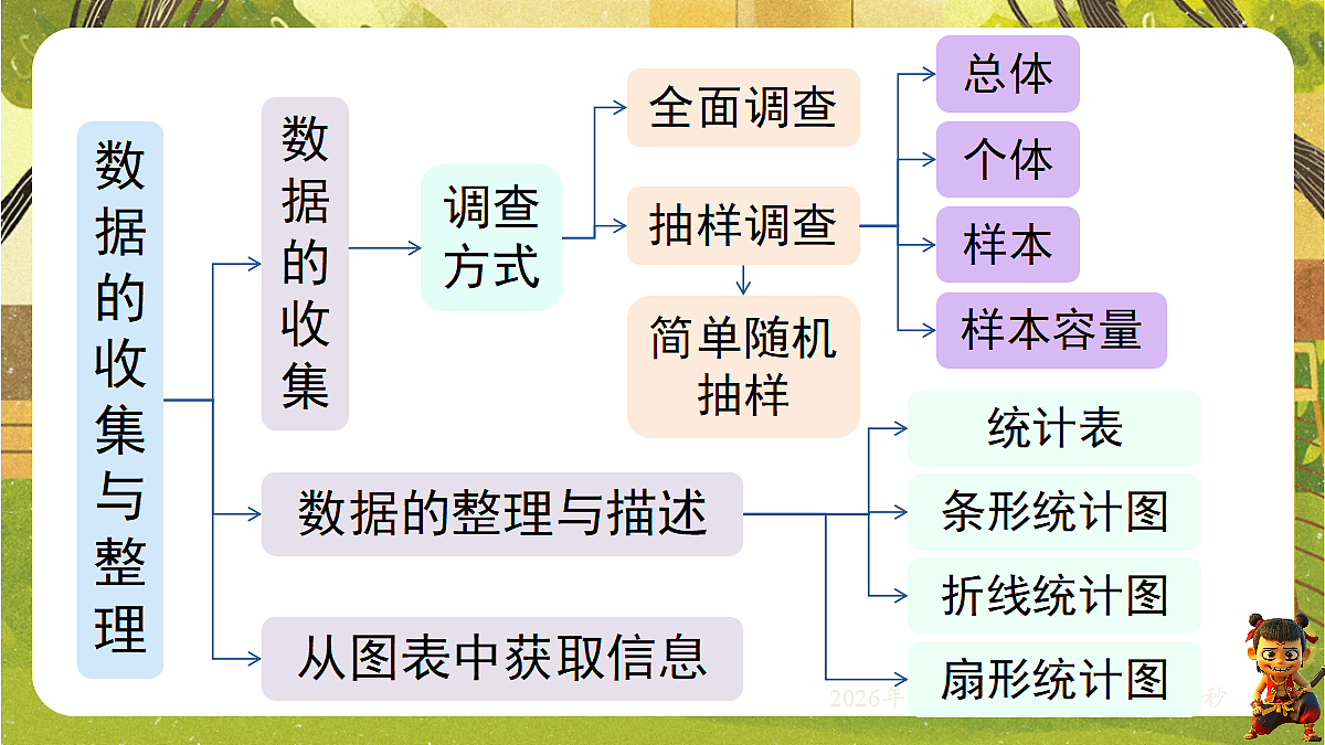 18386311第2页