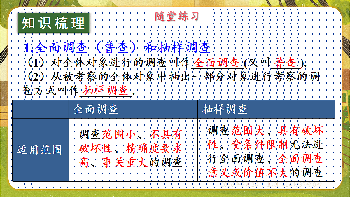 18386311第7页