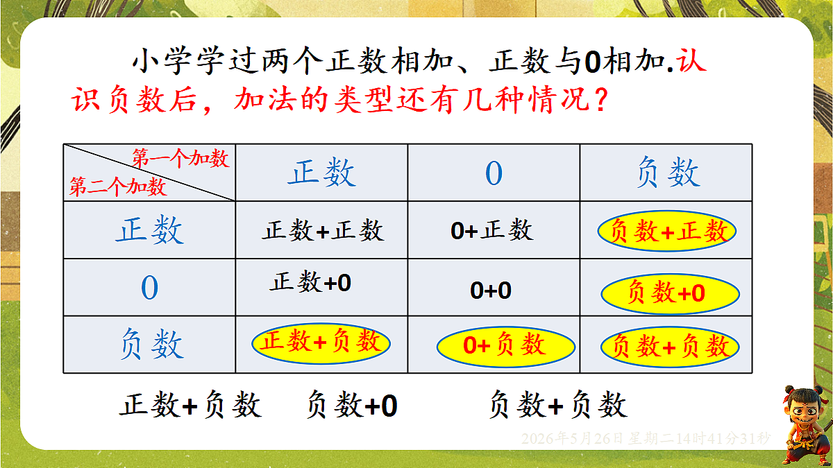 18386322第4页