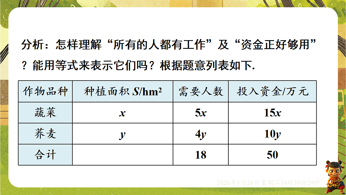 18386340第5页