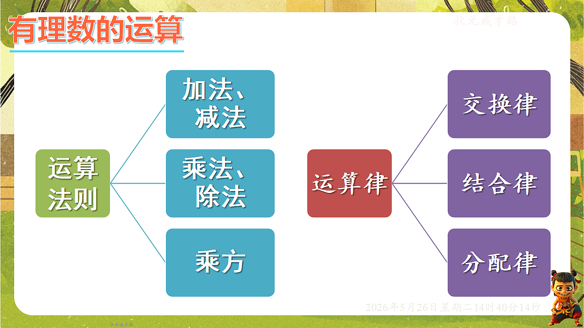 18386344第4页