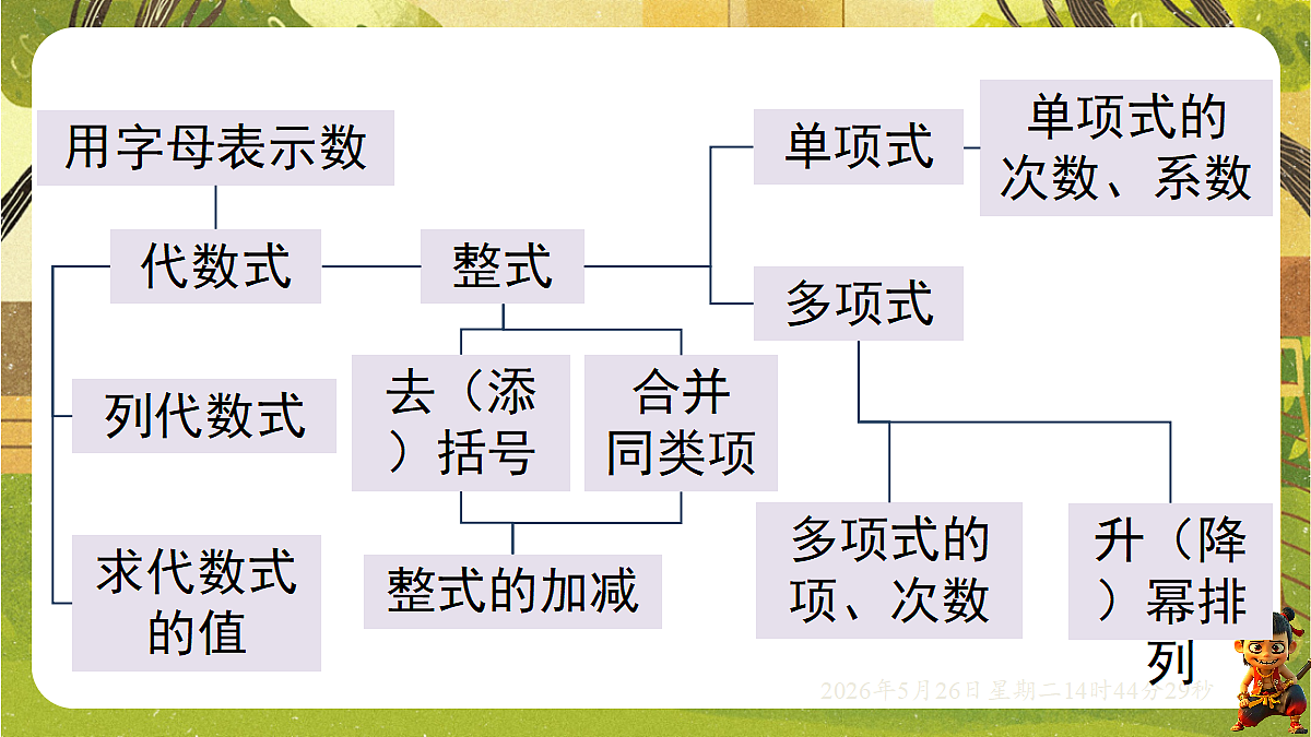 18386356第2页