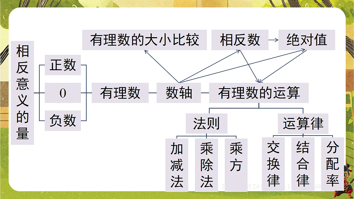 18386357第2页