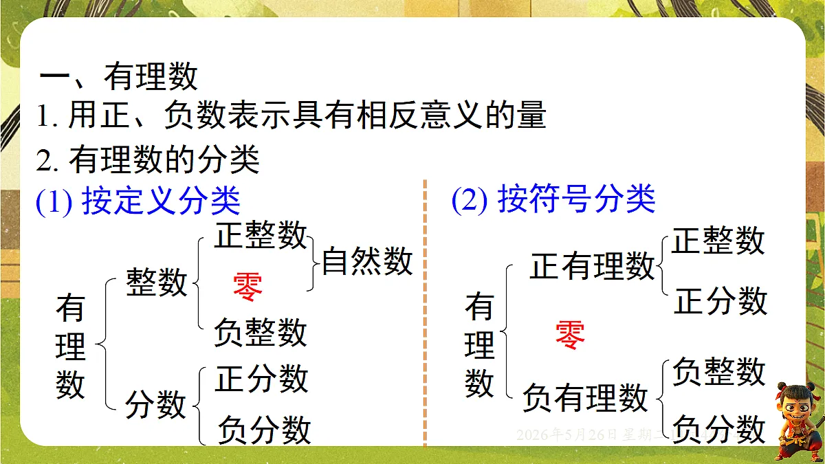 18386357第3页