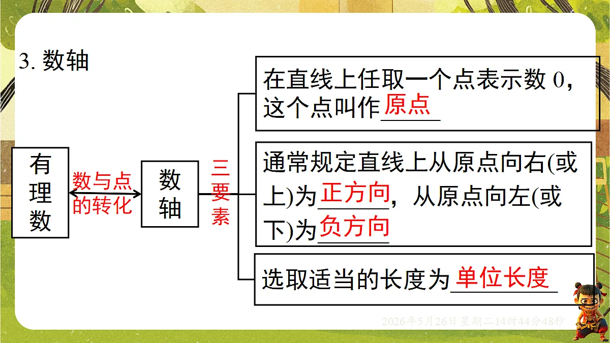 18386357第4页