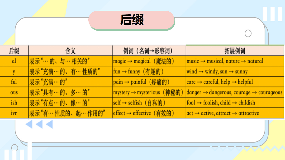 18388210第5页