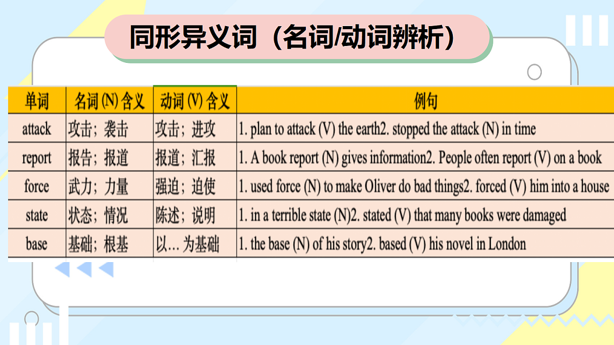 18388210第7页