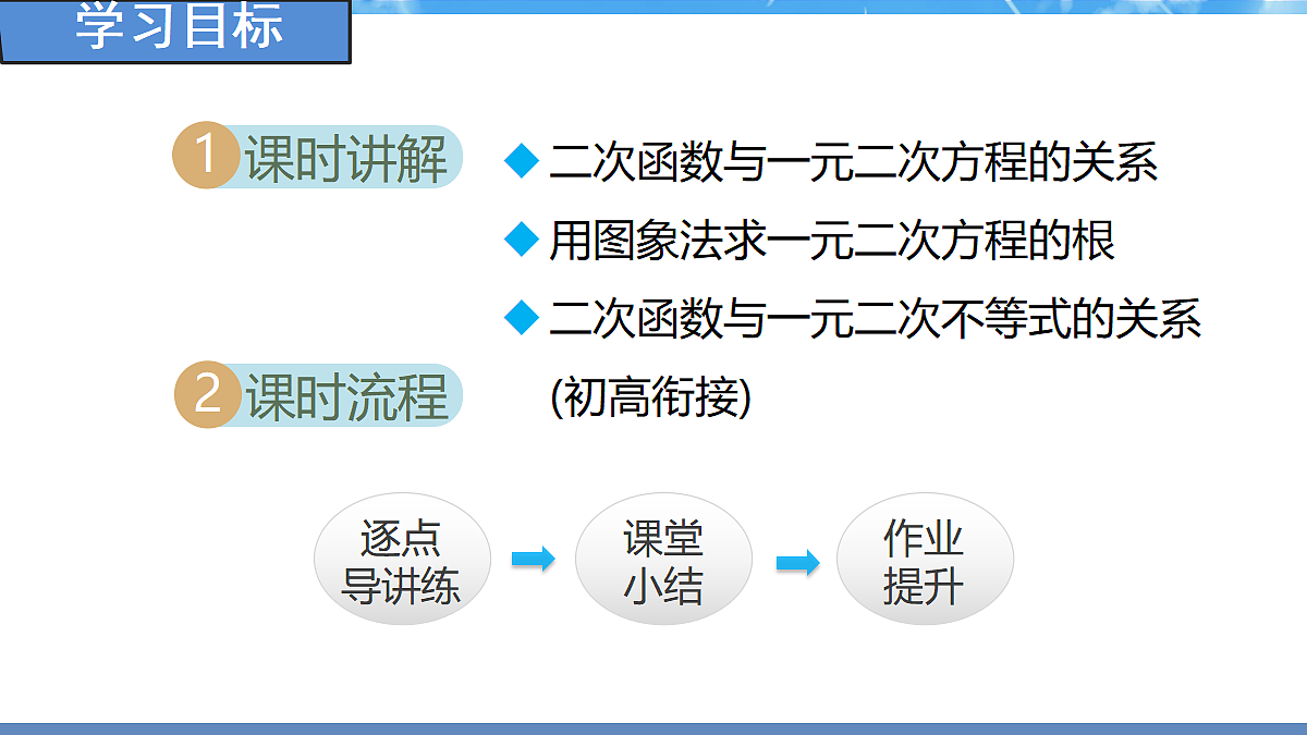 18388248第2页
