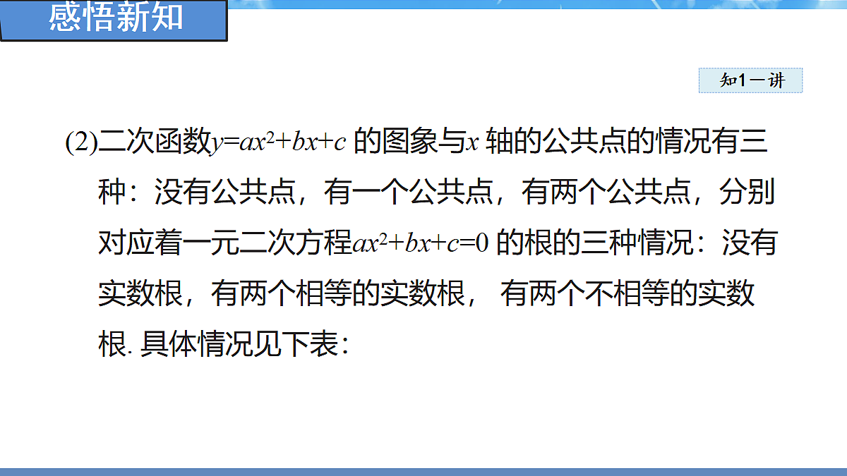 18388248第4页