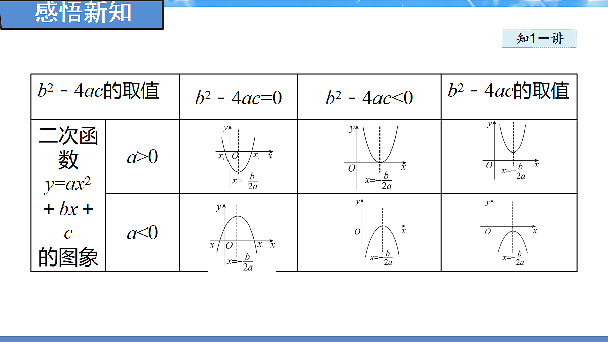 18388248第5页
