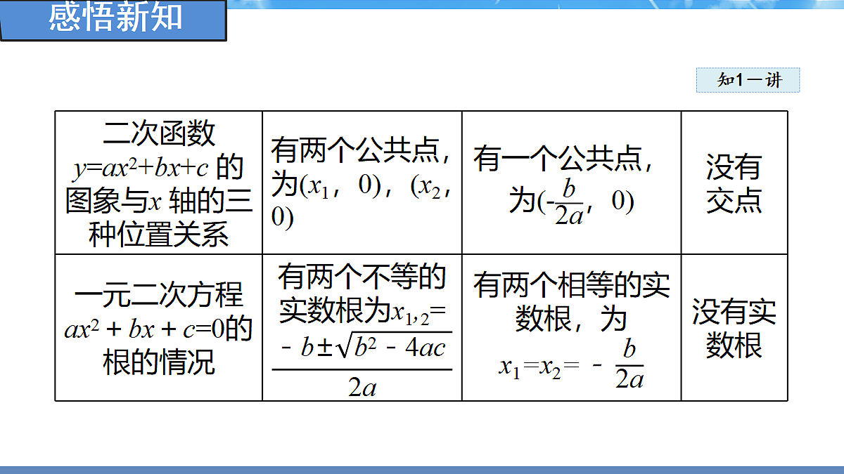 18388248第6页