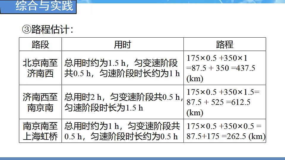 18388255第5页