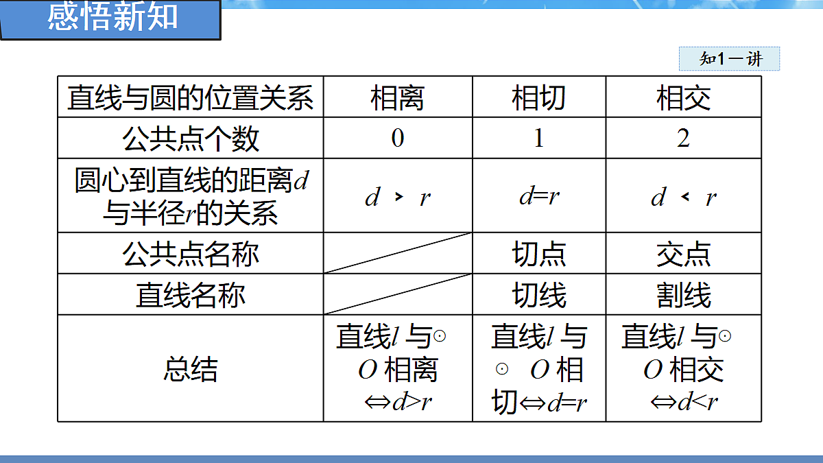 18388291第5页