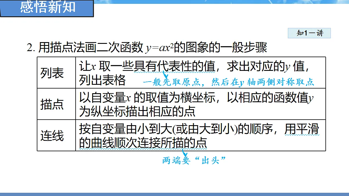 18388302第4页