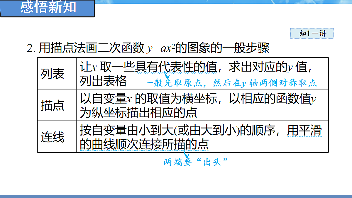 18388302第4页