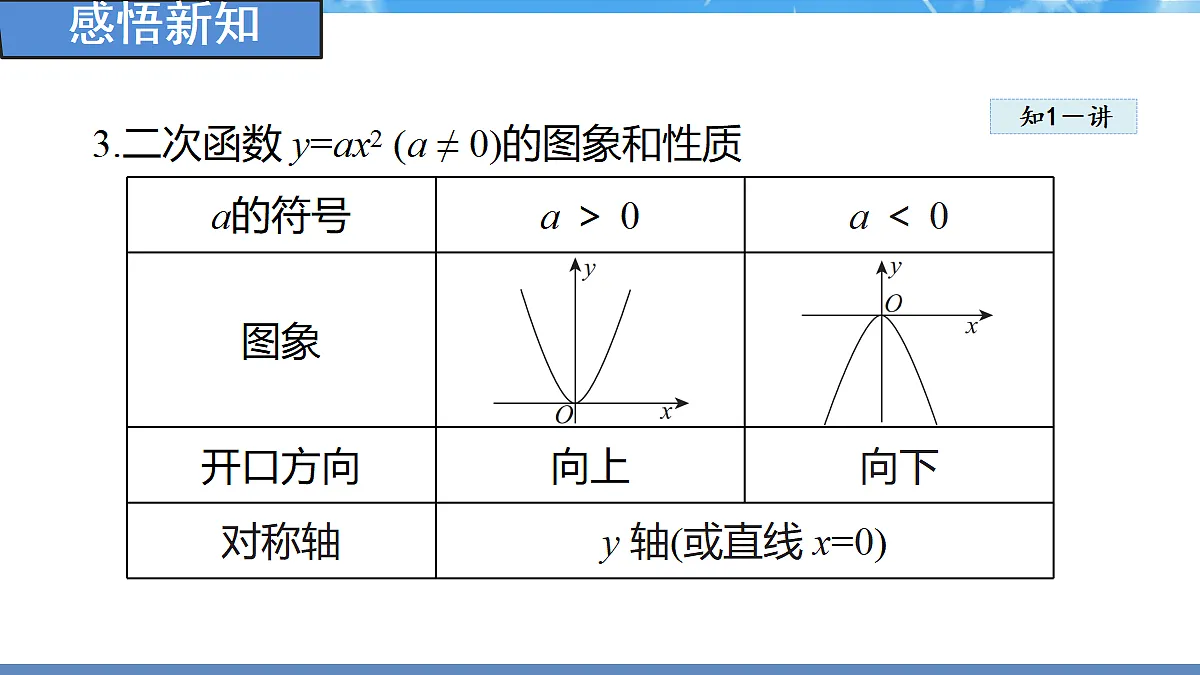 18388302第8页