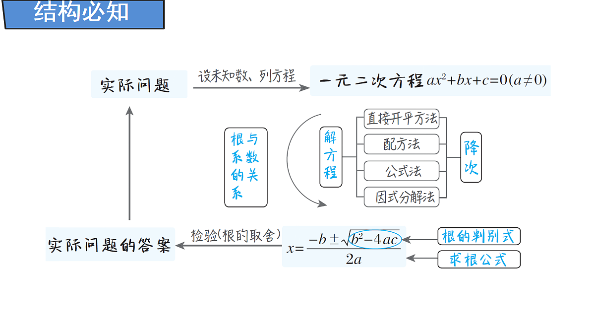 18388303第2页