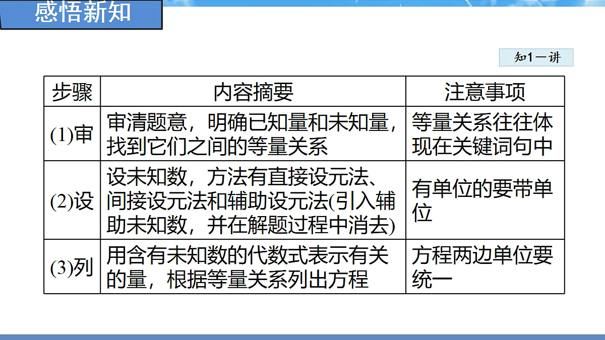18388304第4页
