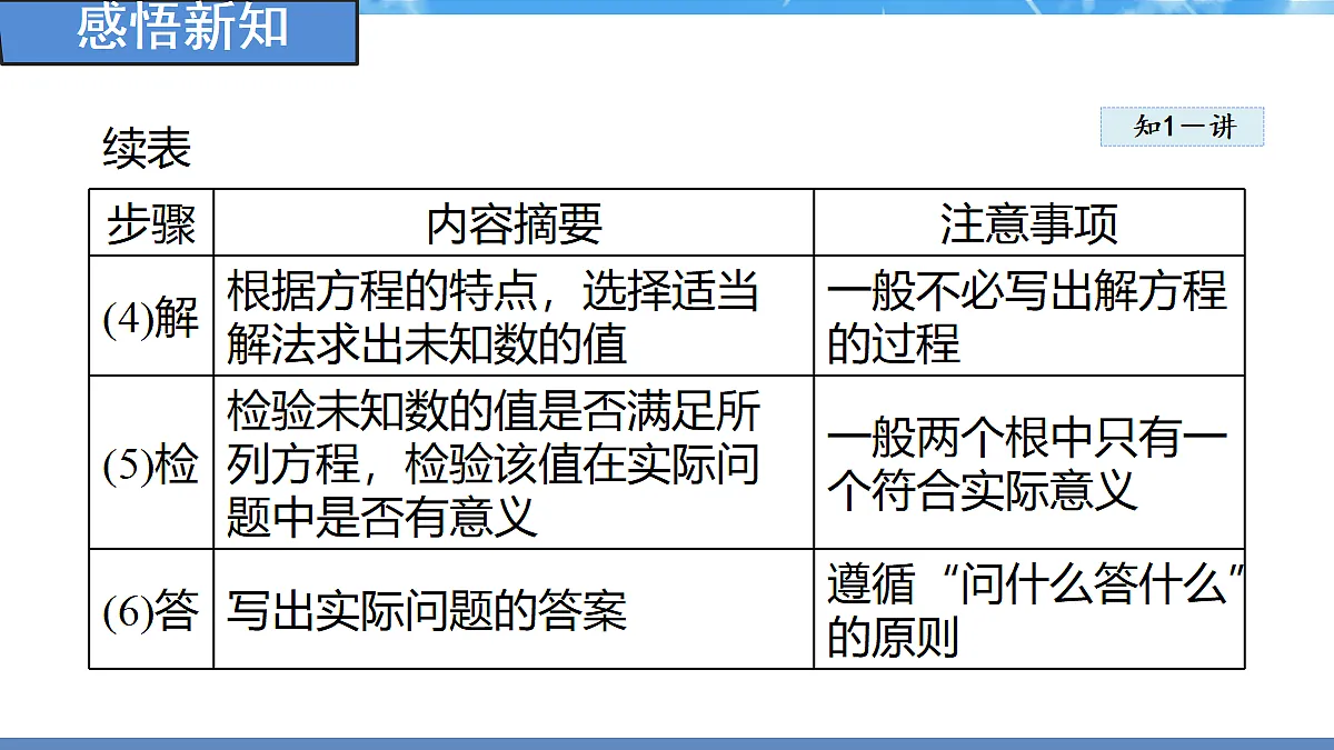 18388304第5页
